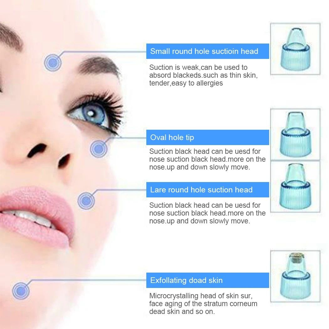 Blackhead removal derma
